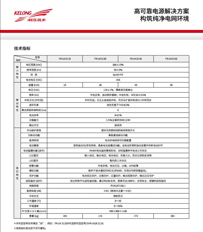 BC贷FR 三进单出20K-50kVA(图3)