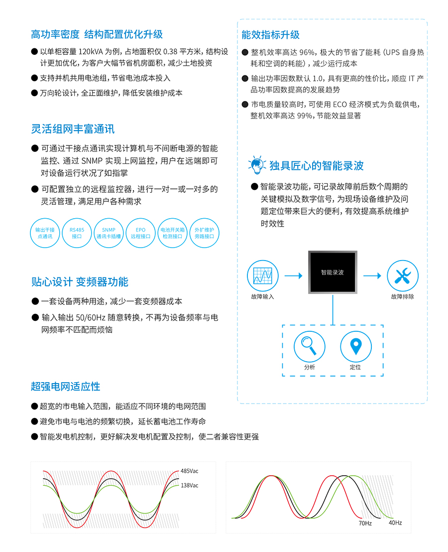 BC贷UPS YTR33系列（20--200KVA）立式(图2)