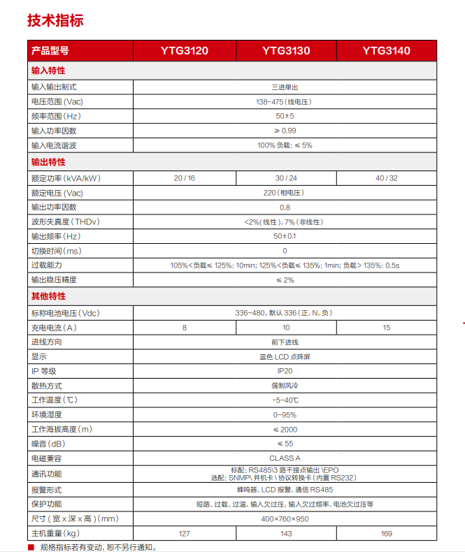 YTG系列 20-40kVA BC贷电源UPS(图3)