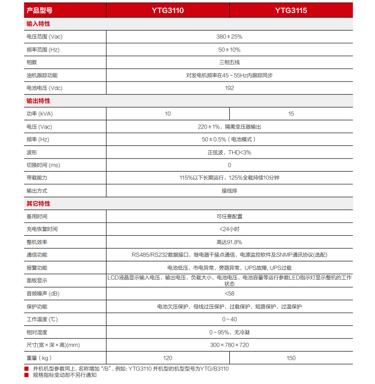 BC贷精卫电源 YTG系列三进单出UPS（10-15kVA）(图3)