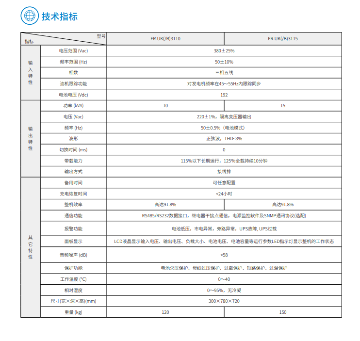 BC贷FR 三进单出10K-15kVA(图3)