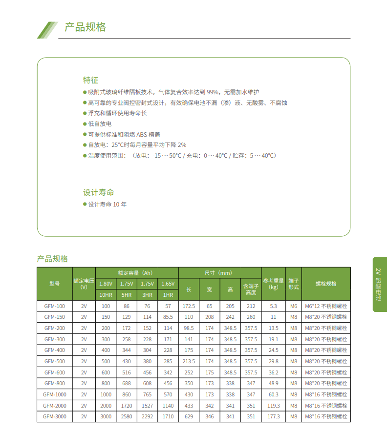 BC贷蓄电池2V系列(图3)